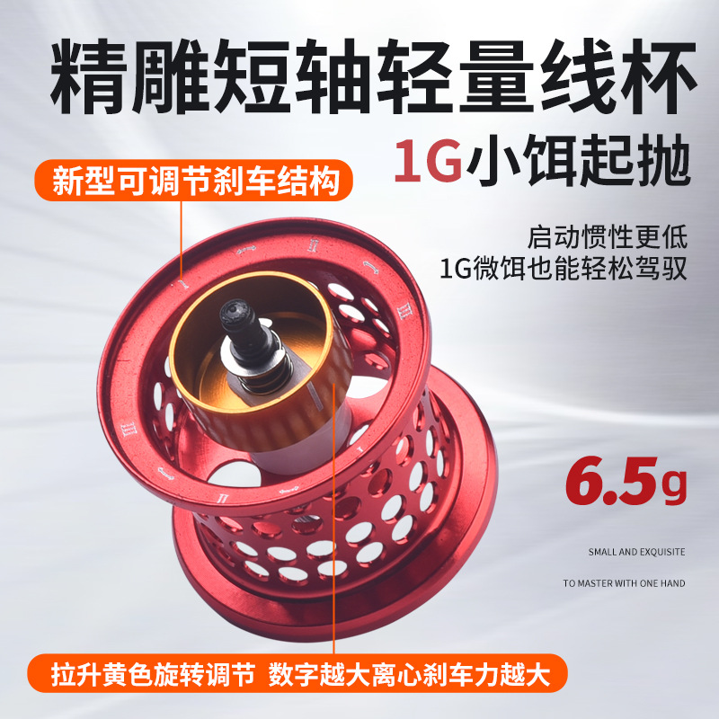 Carrete de Pesca Ultraligero d - Ice Fishing Line reseña y precio