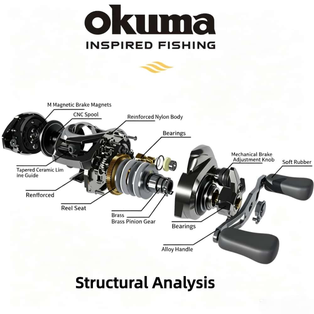 Nuevo Carrete de Pesca Okuma 7 - Kastking Reel Zephyr reseña y precio